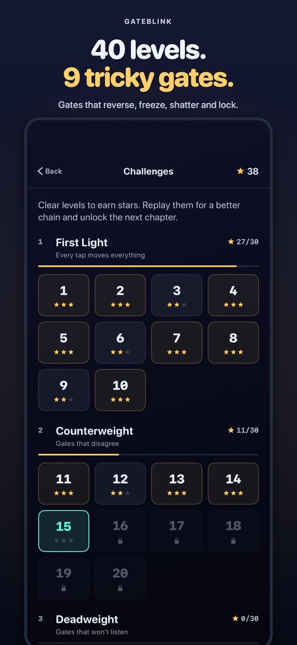 GateBlink screenshot 6